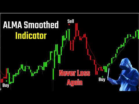 Hvordan man udfører 100 % vindende handler på TradingView med ALMA Smoothed Gaussian Moving Average og RSI Plus