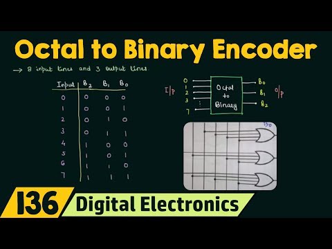 Master Octal to Binary Conversion with 3-Bit Encoder | Digital ...
