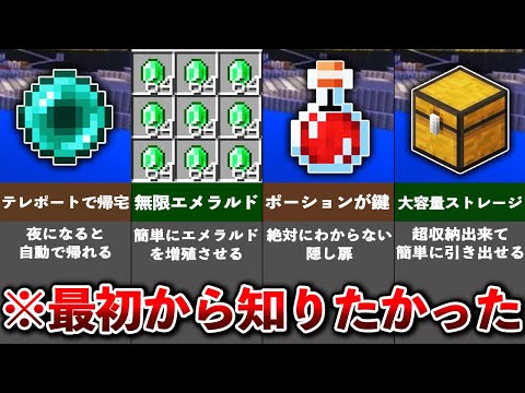  iOS 12 の 5 つの便利な Siri ショートカット