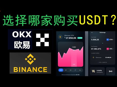 哪个交易所购买USDT汇率最低？ | 币圈新手入门| 如何购买USDT | 币安注册| 币安购买比特币
