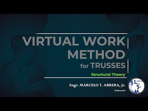 (1/3) Virtual Work Method for Trusses | Structural Theory - Video ...