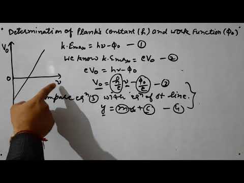 Graphical Determination of Planck's Constant & Work Function | Physics ...