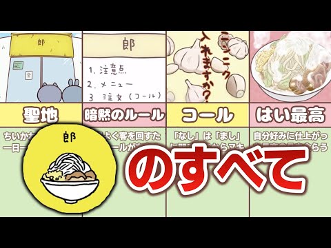 圧倒的ボリューム! ラーメン郎の独自の魅力を解説